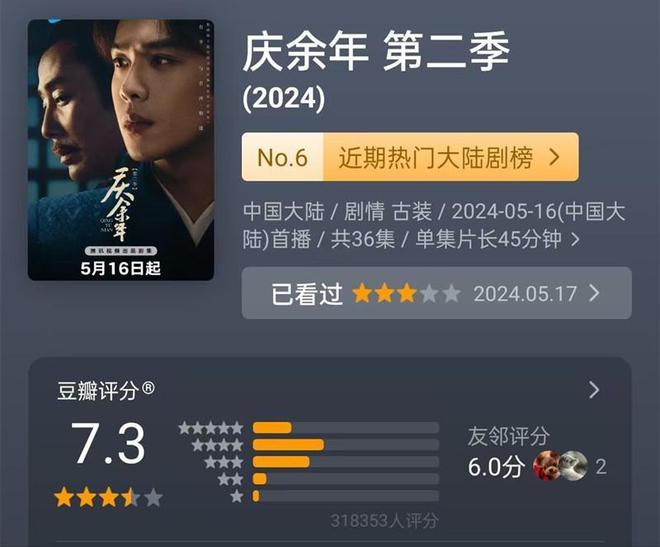 九游娱乐文化:2024最好的10部国产剧:《边水往事》排第3《玫瑰的故事》排第10(图10)