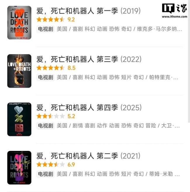 《爱死机》第四季豆瓣评分全系列最低口碑下滑引热议(图1)