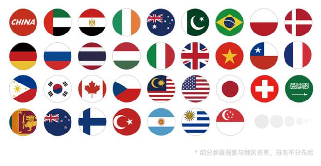 食品展会网：汇聚全球5000+食品饮料展商上海SIAL西雅展亮点揭晓(图4)