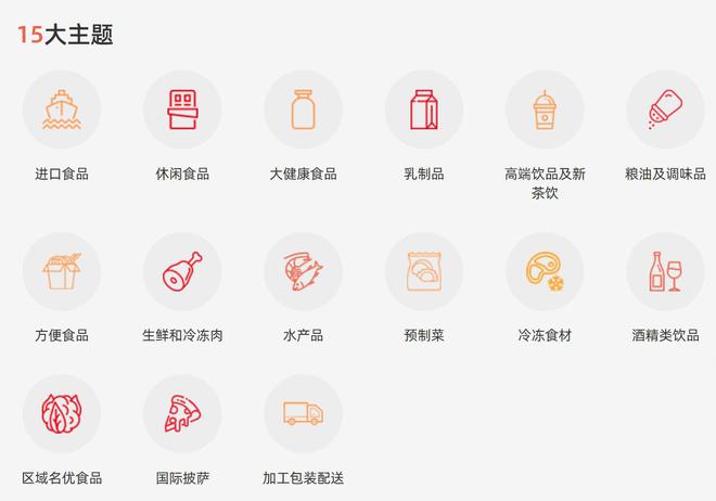 食品展会网：汇聚全球5000+食品饮料展商上海SIAL西雅展亮点揭晓(图6)