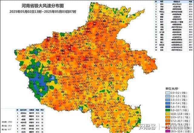九游娱乐：河南三天天气像“过山车”大风雷雨沙尘轮番上阵咋应对？(图2)