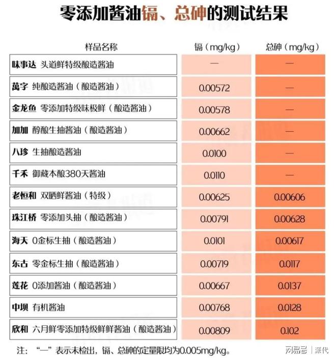 摊上事了又一类目TOP商家遭调查(图10)