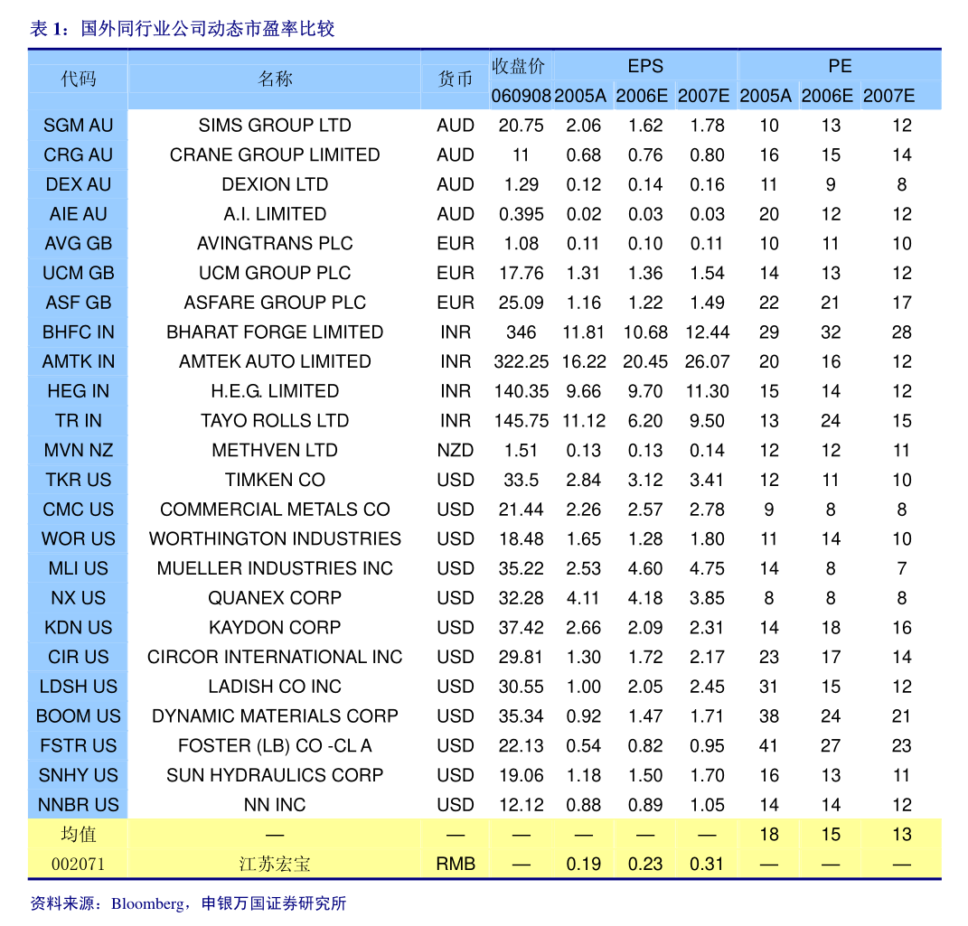 九游娱乐：绝味食品：中国国际金融股份有限公司关于绝味食品股份有限公司2024年度日常关联交易执行情况的核查意见(图1)