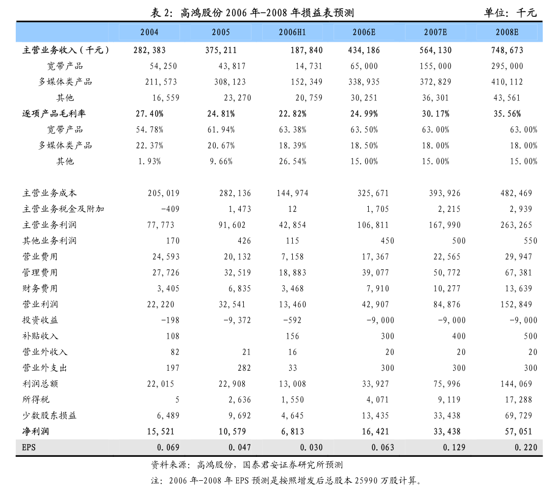 九游娱乐：绝味食品：中国国际金融股份有限公司关于绝味食品股份有限公司2024年度日常关联交易执行情况的核查意见(图4)