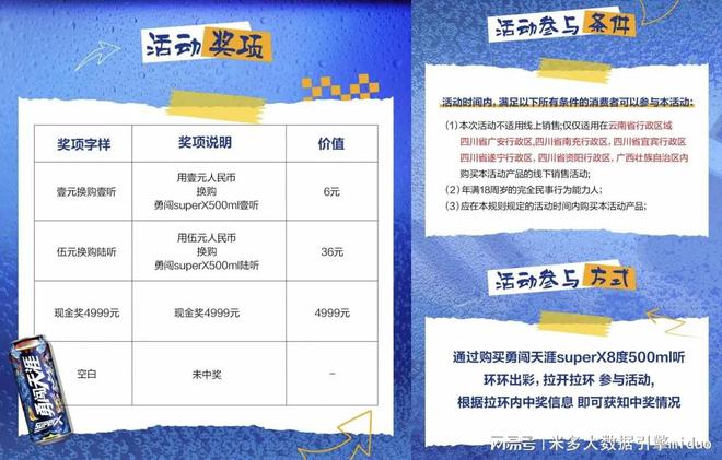 东鹏特饮雪花海天等品牌一物一码营销案例总结TP-CP联动玩法(图4)