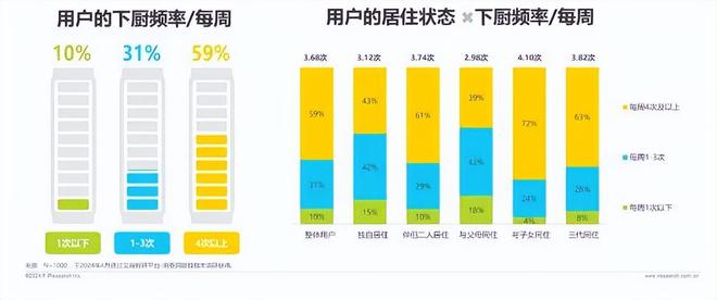 九游娱乐：【调味品】2024调味品趋势白皮书发布！消费者追求快捷、健康(图1)