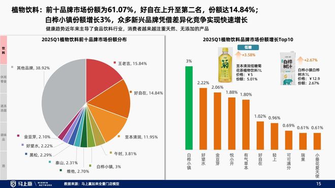 线下零售趋势洞察：找到性价比以外的路(图10)