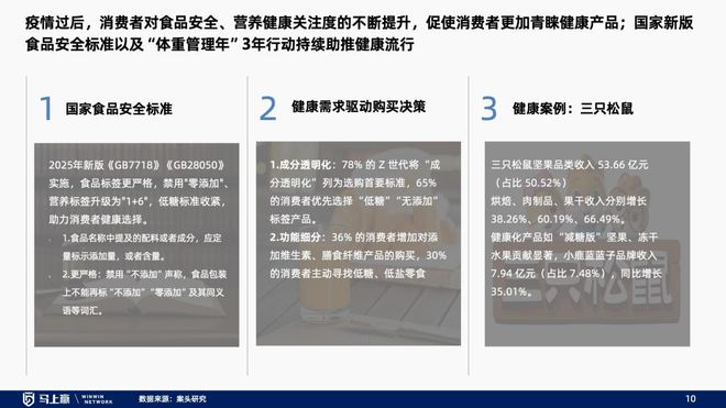 线下零售趋势洞察：找到性价比以外的路(图6)