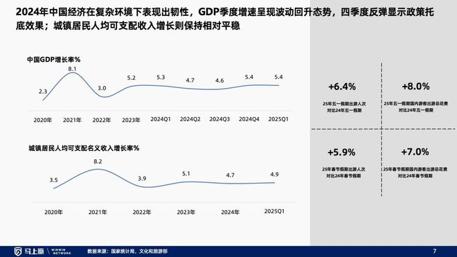 线下零售趋势洞察：找到性价比以外的路(图3)