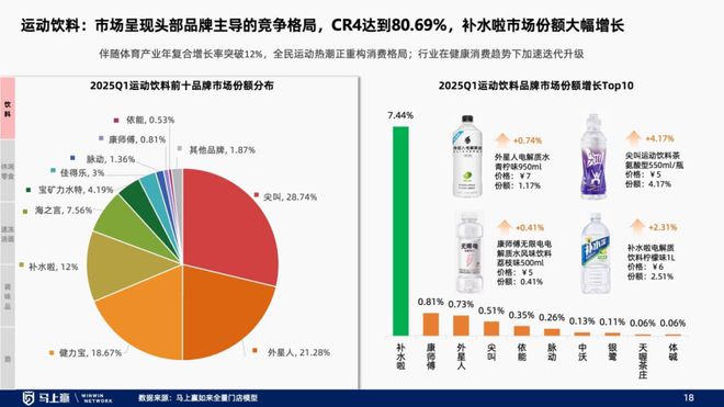 线下零售趋势洞察：找到性价比以外的路(图13)