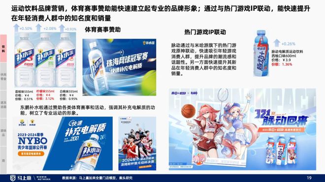 线下零售趋势洞察：找到性价比以外的路(图14)