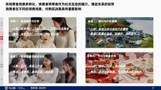 线下零售趋势洞察：找到性价比以外的路(图16)