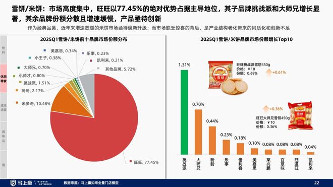 线下零售趋势洞察：找到性价比以外的路(图17)