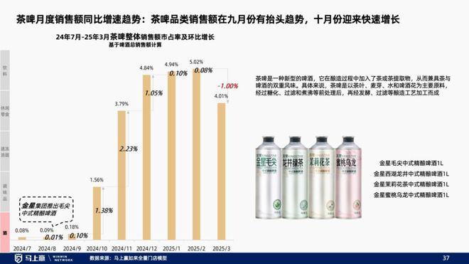 线下零售趋势洞察：找到性价比以外的路(图32)