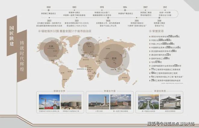 九游娱乐文化：陕建名城映蓝（2025网站最新发布）陕建名城映蓝内幕大揭秘(图4)