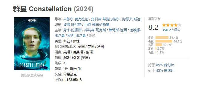 硬核成人科幻剧高度烧脑主角疯起来连自己都干(图2)