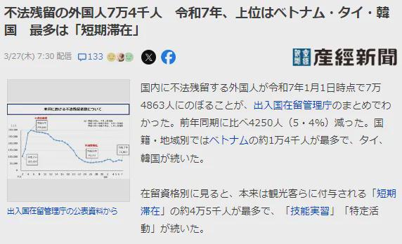 九游娱乐文化：7万人非法滞留日本64%的人是这样黑下来的！(图1)