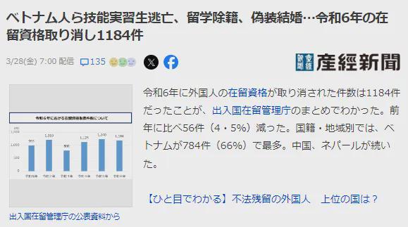 九游娱乐文化：7万人非法滞留日本64%的人是这样黑下来的！(图6)
