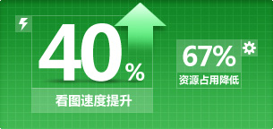 九游娱乐：美图看看电脑版(图1)