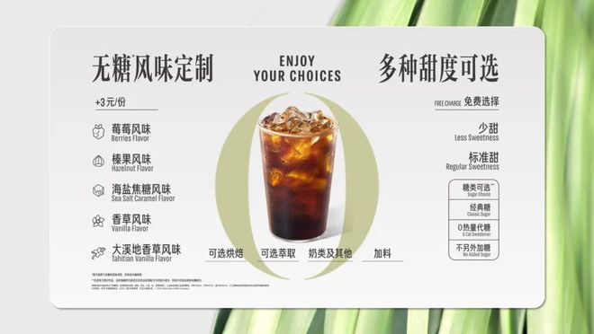 7600家门店“砍糖”！星巴克中国首次爆改糖浆开启风味咖啡“无糖”时代(图3)
