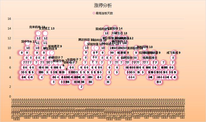 九游娱乐文化：章盟主392亿豪赌蛇吞象！华为昇腾营收占比50%+信创市占率第一(图10)