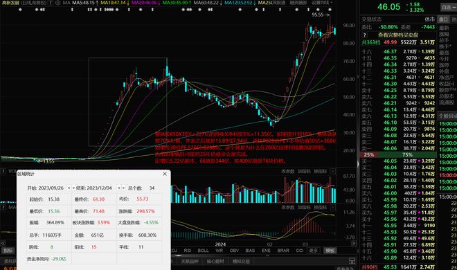 九游娱乐文化：章盟主392亿豪赌蛇吞象！华为昇腾营收占比50%+信创市占率第一(图9)