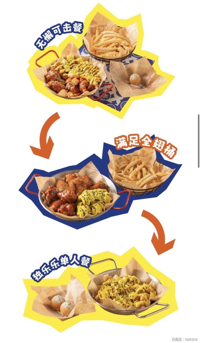 雅安石棉北村韩屋炸鸡店：传承韩式匠心点燃城市“烟火气”(图4)