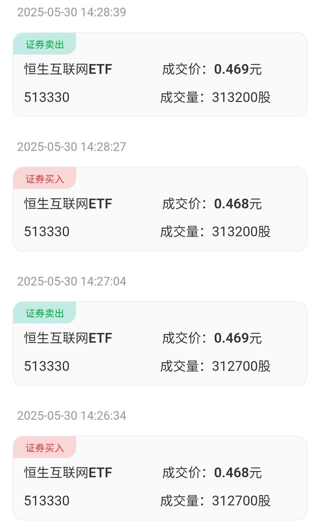 太牛了！“月度积分王”T+0交易ETF大赚！高手6月看好创新药、“无人机航母””等板块(图3)