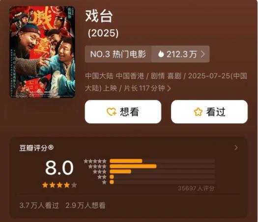 人民日报锐评陈佩斯《戏台》言辞犀利句句说到中年观众心坎上(图10)