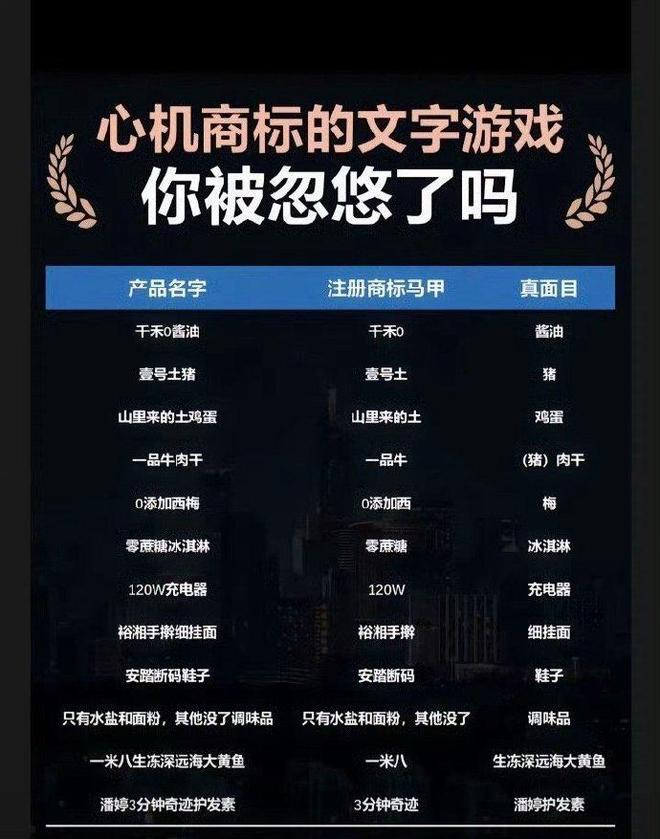 越扒越有！“三德子土鸡”陷商标争议4个月大赚5000万？(图5)