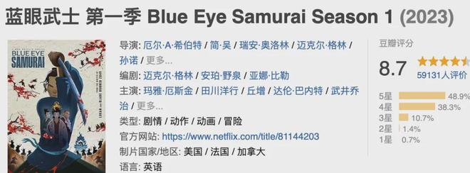 尺度惊艳Netflix制作的3部成人动漫太过瘾了(图1)