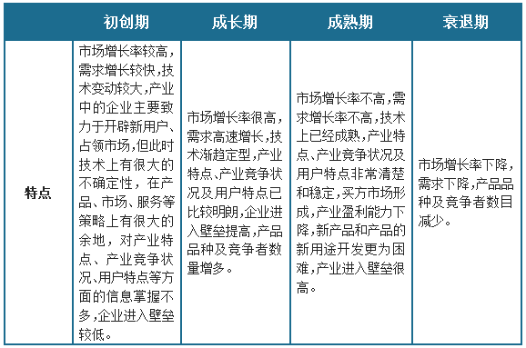 中国川菜调料行业发展趋势研究与投资前景预测报告（2023-2030年）(图1)
