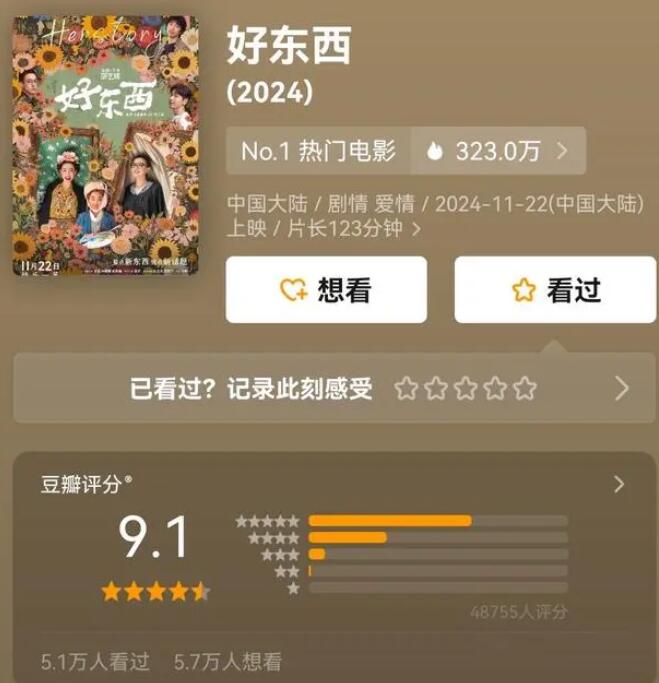 九游娱乐：电影《好东西》豆瓣开分91张若昀说《好东西》是今年最牛华语片(图1)