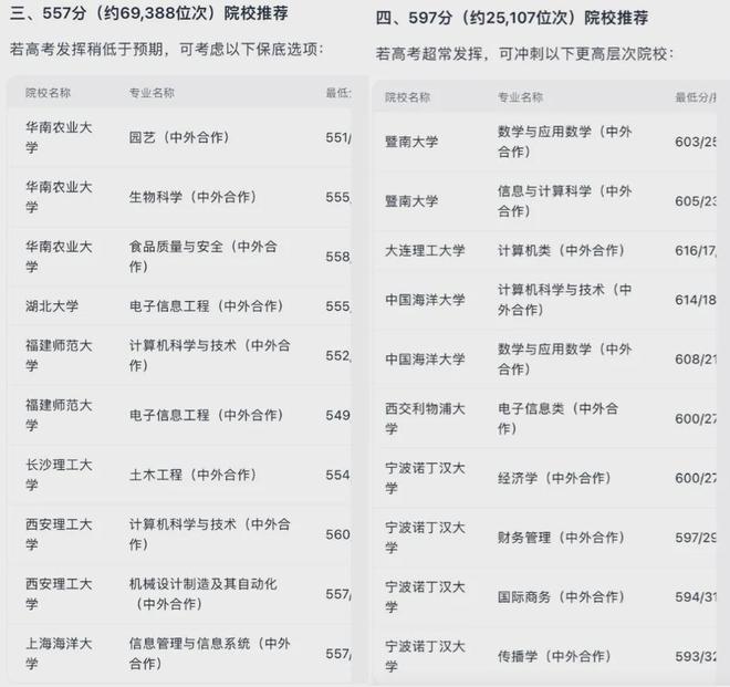 连续7年免费！今年高考季这份模拟志愿填报攻略请收好(图2)