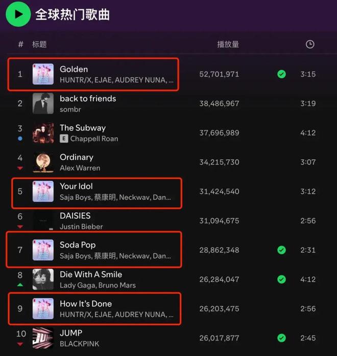 九游娱乐文化：这部豆瓣低分动画何以风靡全球？(图4)