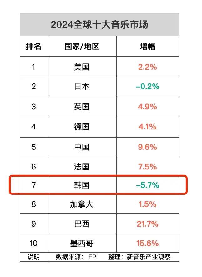 九游娱乐文化：这部豆瓣低分动画何以风靡全球？(图10)