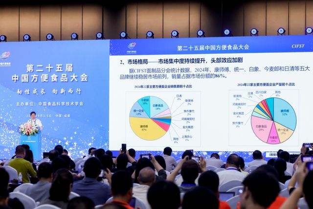 第25届中国方便食品大会:以韧性筑基以创新赋能行业向新而行(图2)