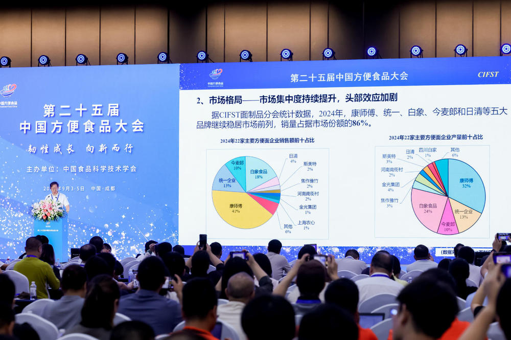 以韧性铸就发展根基以创新点燃增长引擎我国方便食品行业向新而行(图2)