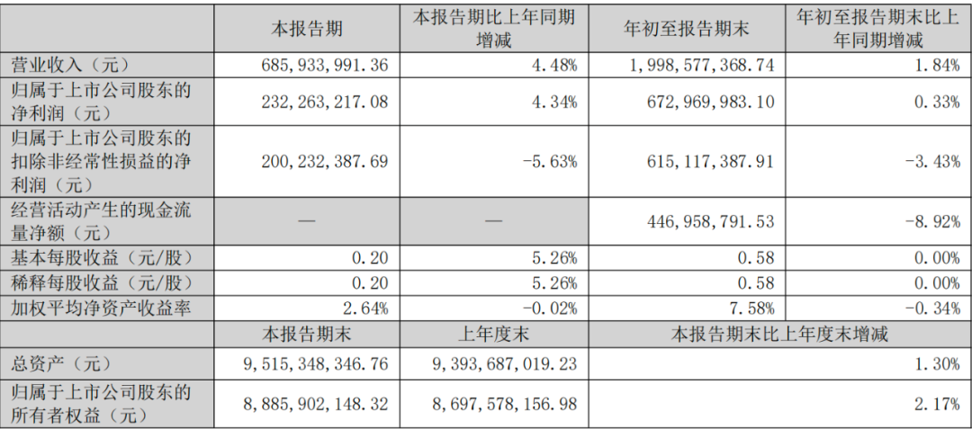 核心商业条款未谈拢涪陵榨菜终止收购味滋美51%股权_科印印包圈(图1)