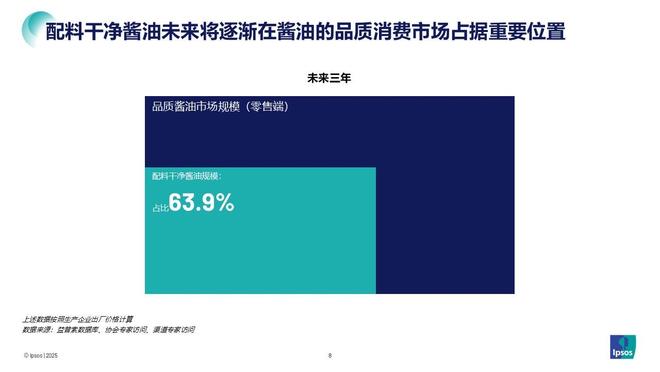 九游娱乐：破解消费痛点多个品牌发布最新动作(图3)