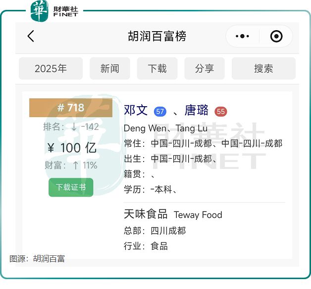 【IPO前哨】火锅调料卖不动了！天味食品创始人夫妇却“赚”翻了(图4)