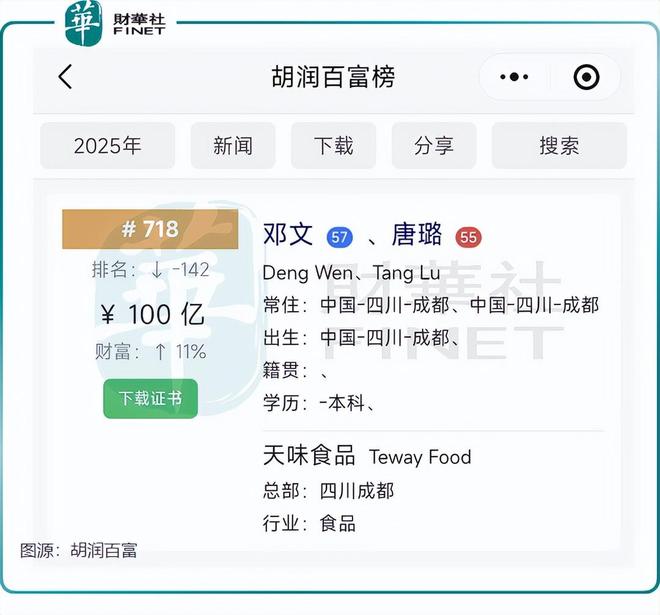 九游娱乐文化：火锅调料卖不动了！天味食品创始人夫妇却“赚”翻了(图4)