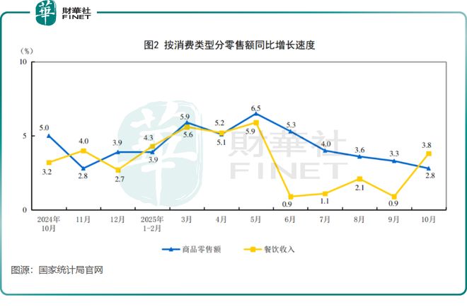 九游娱乐文化：火锅调料卖不动了！天味食品创始人夫妇却“赚”翻了(图3)