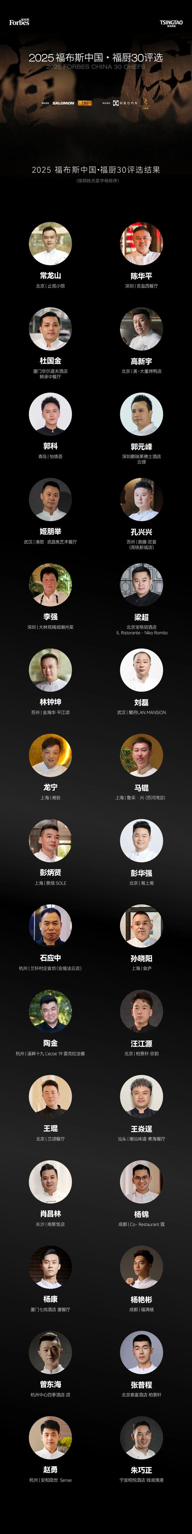 活动｜探本食途践新笃行：2025福布斯中国·福厨30评选结果正式发布(图1)