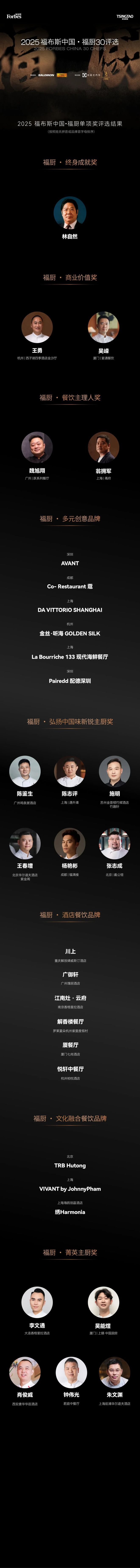 活动｜探本食途践新笃行：2025福布斯中国·福厨30评选结果正式发布(图2)