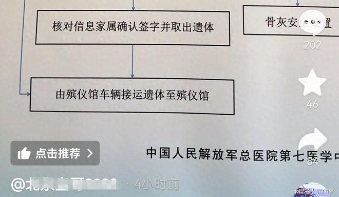 北京肖哥英年早逝45岁家藏原石房产豪车无数(图1)