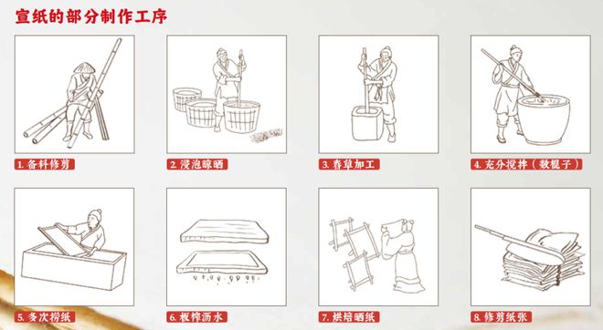 九游娱乐文化：新京雅集——穿越非遗现场带孩子来一场“云研学”！(图30)