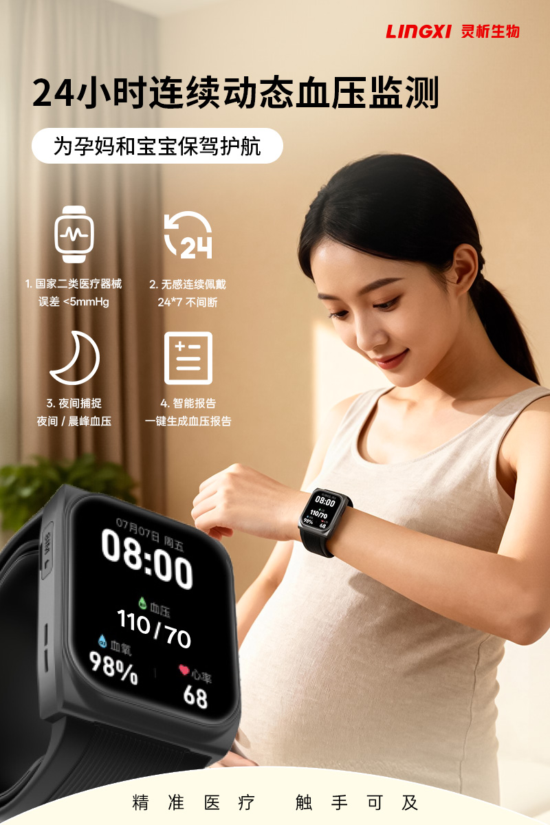 国内首创!灵析生物携手清华团队攻坚引领医疗级可穿戴设备新纪元(图3)