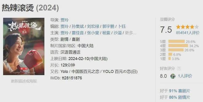 九游娱乐文化:2024评分最高十部国产片:《第二十条》第10名《破地狱》第3名(图7)