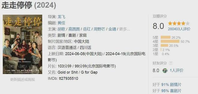 九游娱乐文化:2024评分最高十部国产片:《第二十条》第10名《破地狱》第3名(图24)